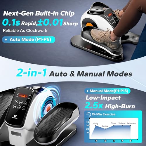 Under Desk Elliptical Machine - 15 Levels Resistance, White