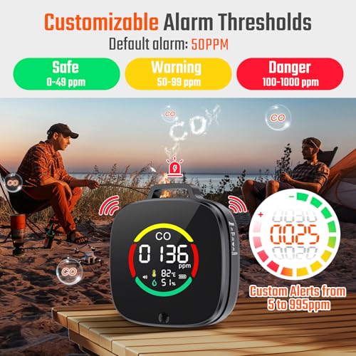Portable Carbon Monoxide Detectors, 3-in-1 CO Detector with Magnetic Suction, Travel Size CO Alarm with Temp/Humidity, Custom Alarm Thresholds, 240HR Standby, Carbon Monoxide Monitor for Hotel RV Car