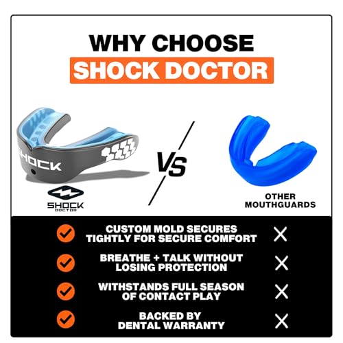 Shock Doctor White Adult Gel Max Mouth Guard – Custom Fit, Heavy Duty Protection