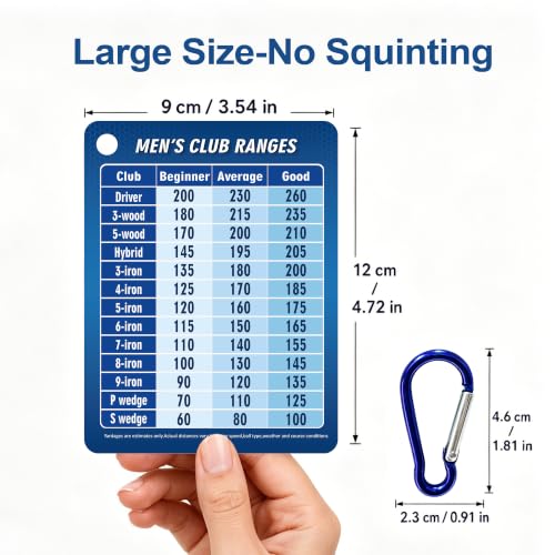 Golf Club Range Chart Card - Double-Sided Yardage Guide with Penalty Rules - Blue