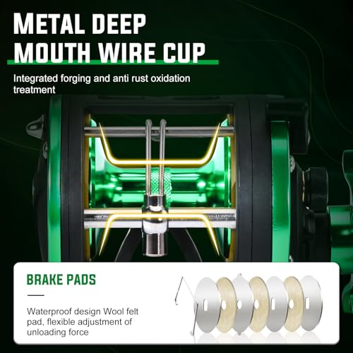 Sougayilang Green 3000 Baitcasting Fishing Reel, Heavy Duty 25LB Drag, Level Wind & Magnetic Brake