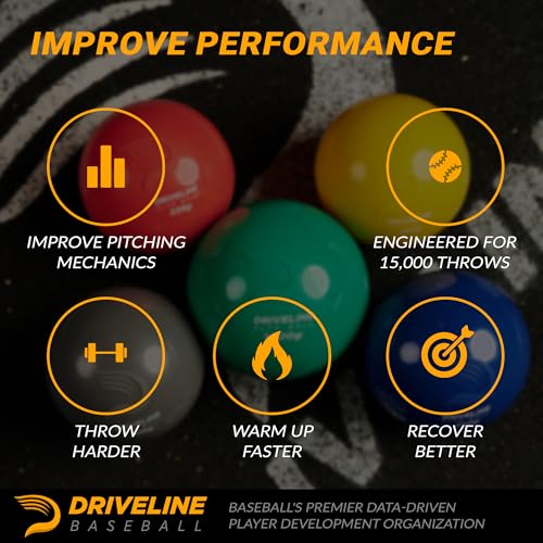 Driveline Baseball PlyoCare Balls Set of 4 Weighted Pitching Training Balls + 16-Week Program