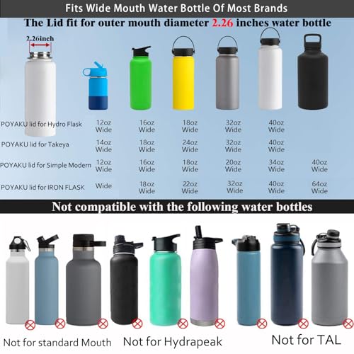 Straw Lid for Hydro flask Wide Mouth Water Bottle 32 oz 40 oz, Top