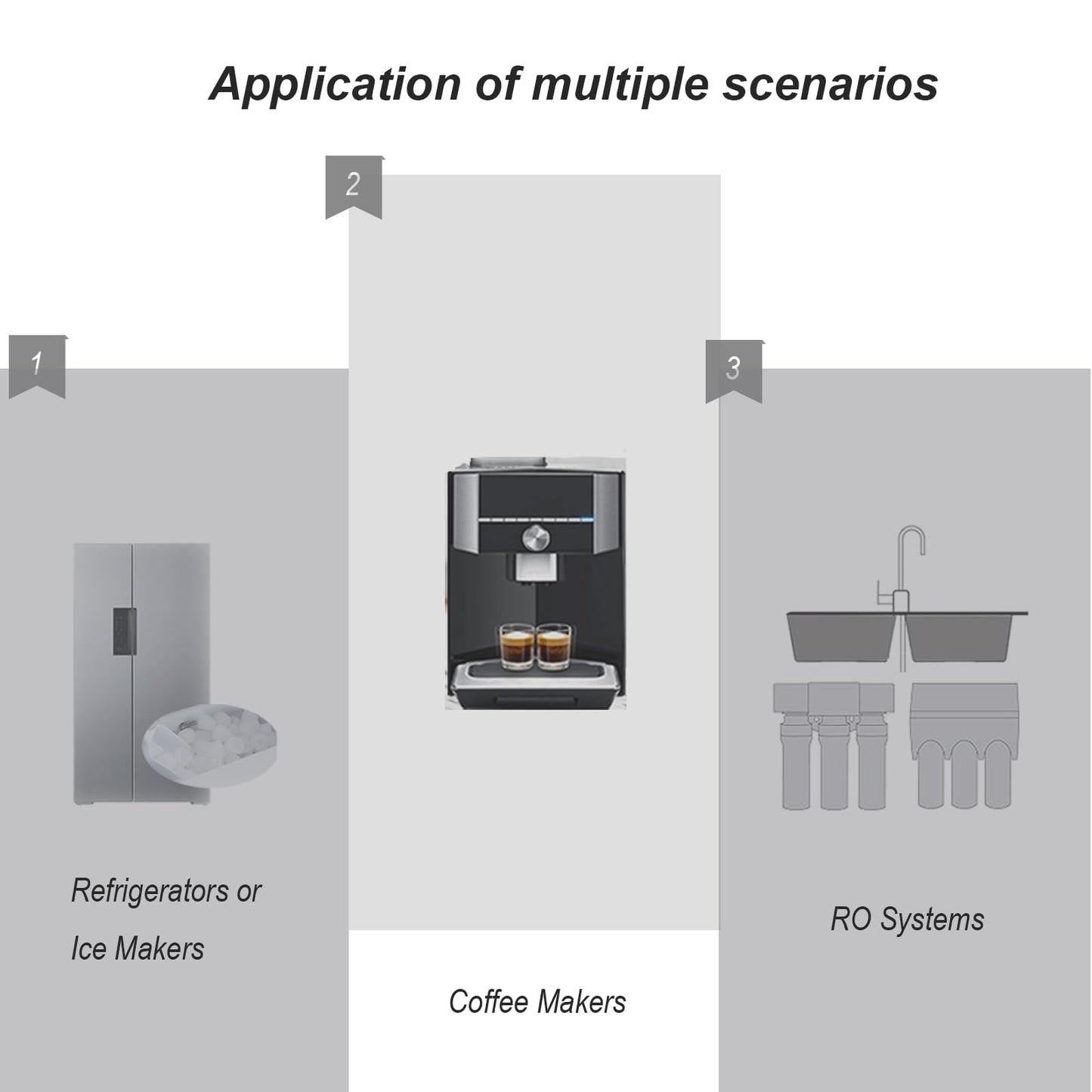 8-Piece 5/16 inch RO Water Line Kit with Tubing Cutter - 20ft 5/16" PE Tube + Push Connect Fittings (Straight/Elbow/Tee) for Refrigerator Ice Maker & Reverse Osmosis System Installation