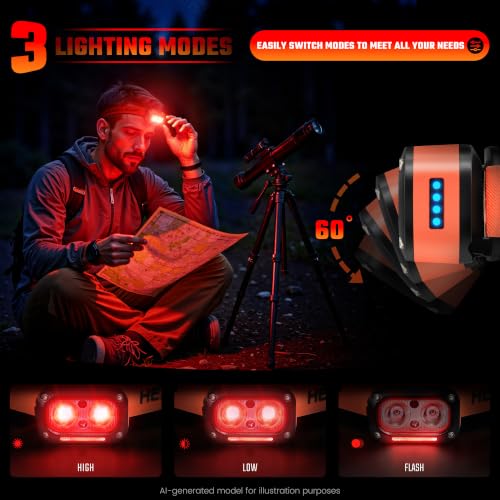DARKBEAM Dual Red Light Rechargeable Headlamp - Night Astronomy & Outdoor Use, Mini F01