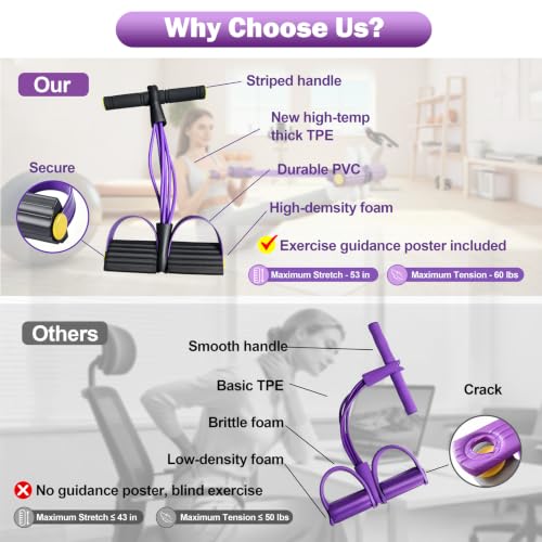 Wysperix Black-Purple 6-Tube Resistance Bands with Handles for Full-Body Workout