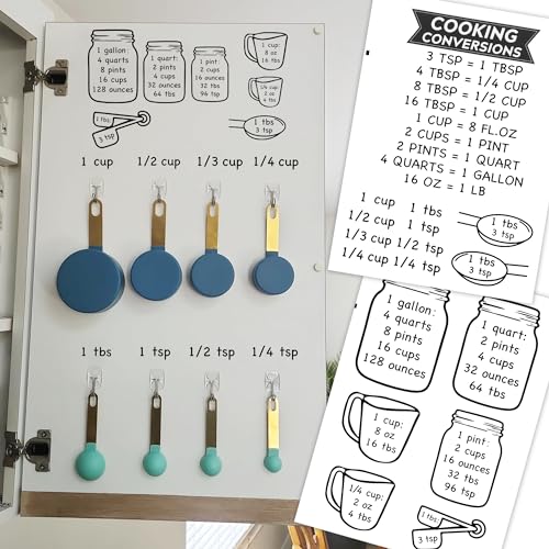 Kitchen Unit of Measurement Conversion Chart, Vinyl Measuring Conversion Decals for Cooking Baking, Gallon Quart Pint Cup Ounce Tbsp Tsp Conversion Chart Stickers for Cupboard Wall Fridge