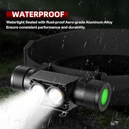 Rechargeable 1800 Lumen Headlamp with Adjustable Brightness & Hat Clip