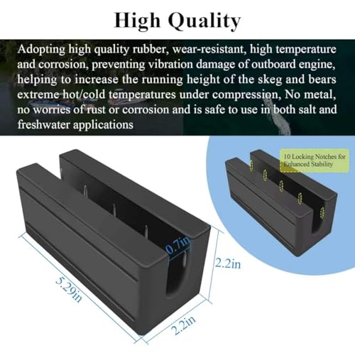 WFCYX 1 Pc Boat Transom Saver — Single Ram Wedge for Pontoon/Outboard Motors (1 Style 1)