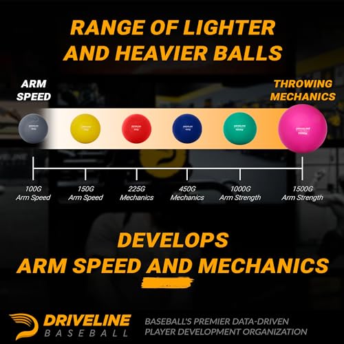Driveline Baseball PlyoCare Balls Set of 4 Weighted Pitching Training Balls + 16-Week Program
