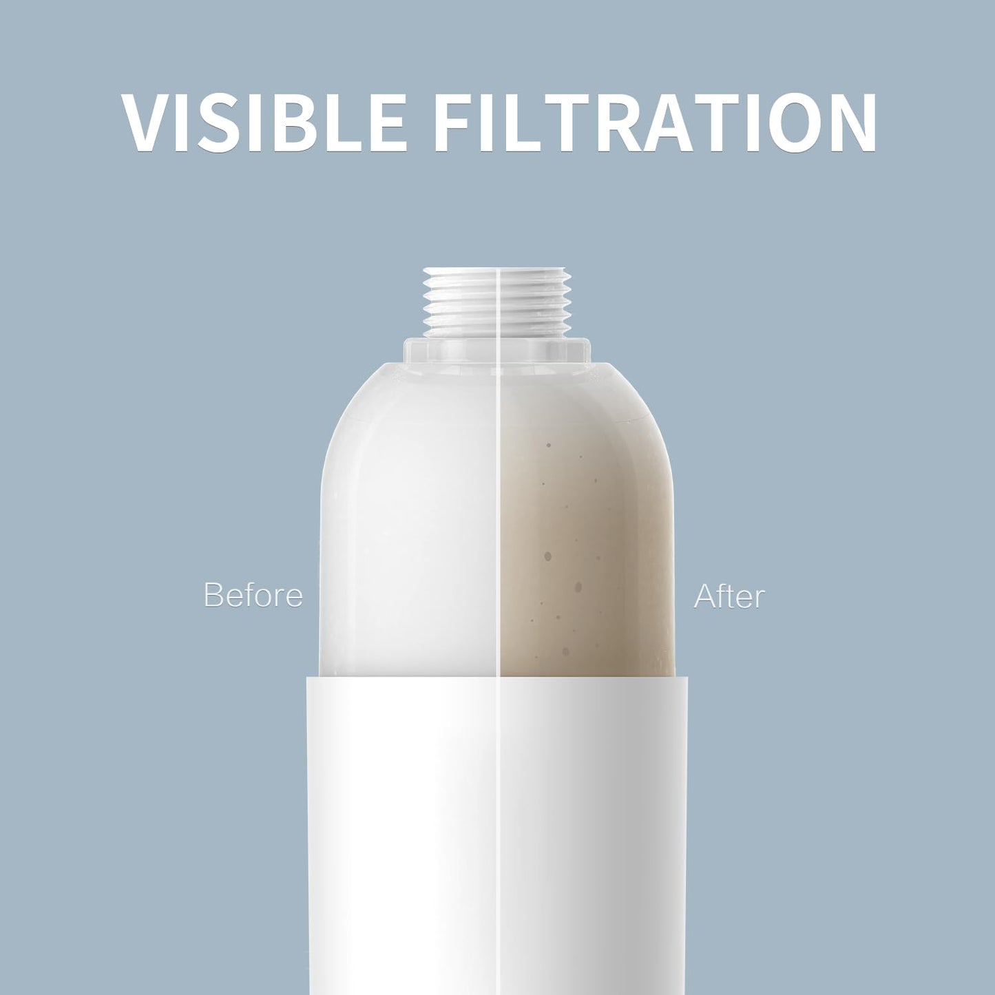 LEIVI Bidet Filter, Premium Water Filtration System for Bidet Seat