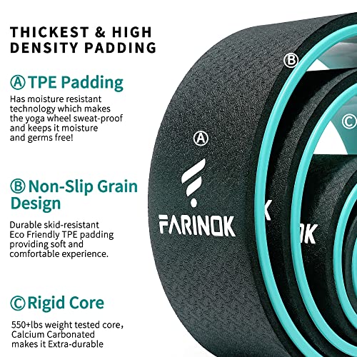 Yoga Wheel Set of 4 - 10MM Thick Back Rollers for Pain Relief