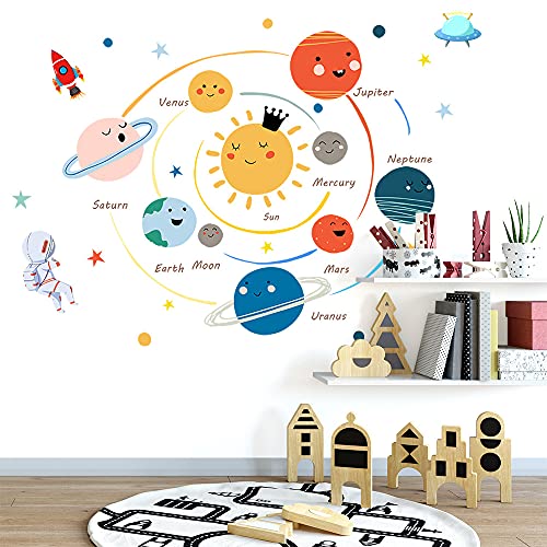 Planets Wall Sticker Solar System Wall Decals Children Wall D?cor Removable Art Decor Space Decoration for Boys Girls Bedroom Wall Decals
