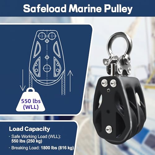 Double Sheave Fixed Head Sailing Block - 35mm Marine Pulley