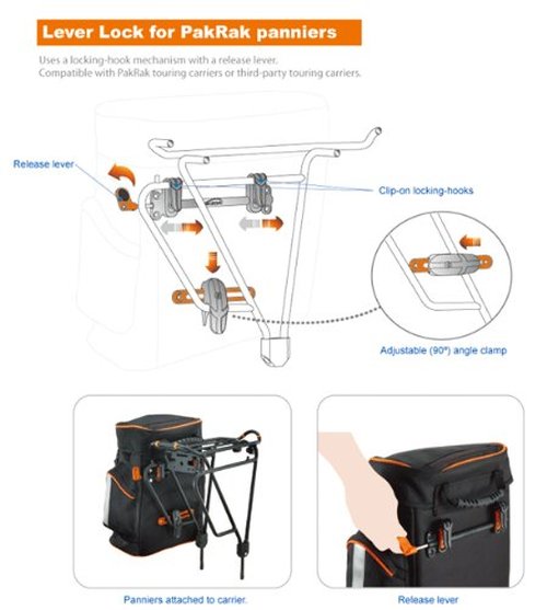Ibera Bicycle Bag PakRak Clip-On Quick-Release All Weather Bike Panniers (Pair), Includes Rain Cover , Black