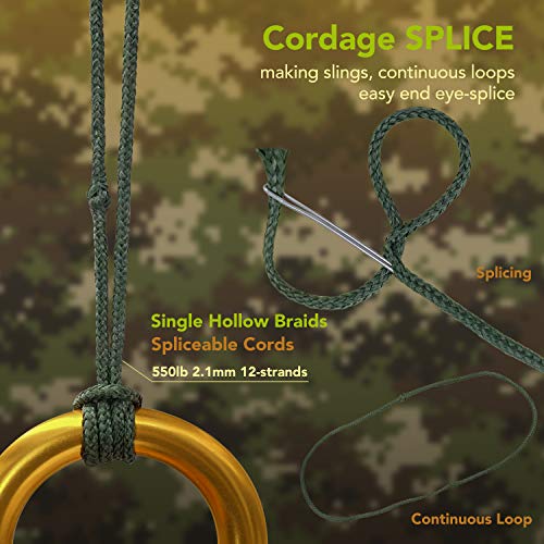 Braided Kevlar Survival Cord - Camo Green 200Lb 1.1mm x 30Ft