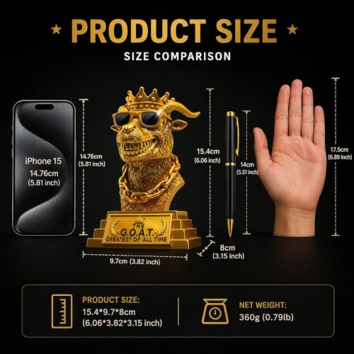 6-Inch Goat Trophy Award - Handmade Resin G.O.A.T. Desk Decor
