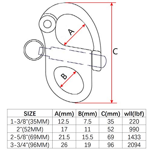 1-3/8" Fixed Bail Snap Shackle - 316 Stainless Steel