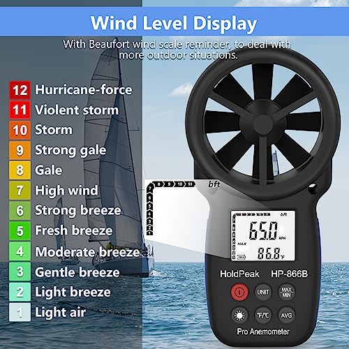 Handheld Anemometer with Tripod - Digital Wind Speed Gauge 866B