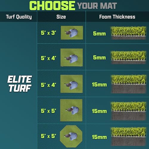 Elite Golf Hitting Mat - 5' x 4' 15mm Turf for Indoor & Outdoor Practice
