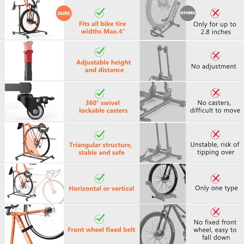 Vertical Bike Stand,Freestanding Space-Saving Bike Rack with Adjustable Height for Wheels Sizes up to 29¡±,Indoor Bike Storage Rack for Garage & Apartment, Upright Bicycle Floor Holder for MTB Road