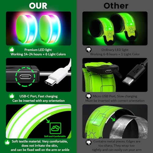 LED Reflective Armband for Running & Walking - Rechargeable Safety Light