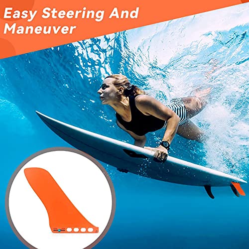 9-Inch SUP Center Fin - No Tool Quick-Release Fiberglass Paddleboard Fin
