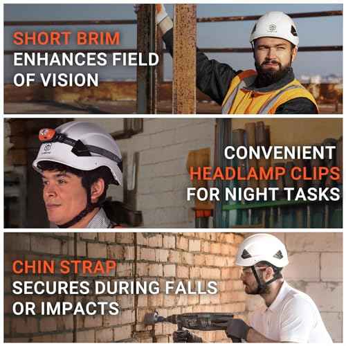 Hard Hat with Chin Strap ANSI Z89.1 Certified Vented Safety Helmet for Construction OSHA Approved Low Profile Adjustable for Men & Women