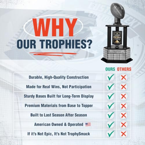 26" Fantasy Football Trophy - 19-Year Perpetual Award, Customizable