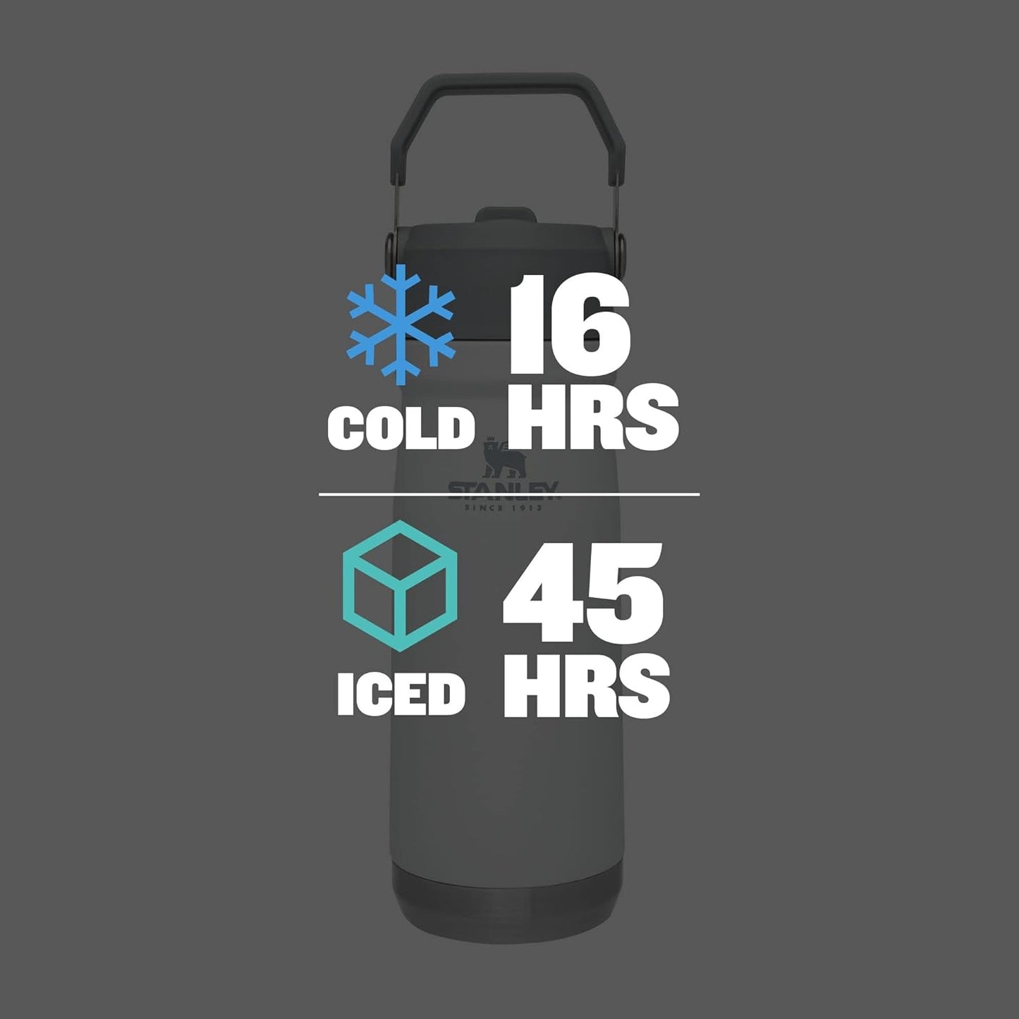 STANLEY IceFlow 22 oz Water Bottle - Insulated Stainless Steel with Built-In Straw | Lightweight & Leak Resistant | BPA-Free | Polar