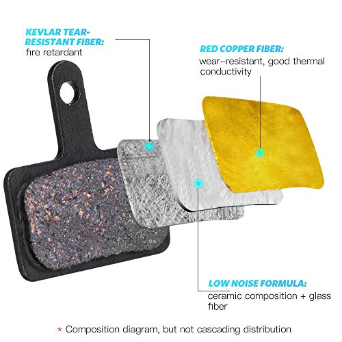 Bike Brake Pads - Semi-Metallic for Shimano & Tektro - Black - 4 Pairs