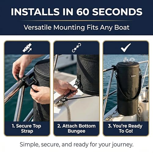 LUMERAM Boat Trash Can with Side Pockets & Leak-Resistant Bag - Water-Resistant, Odor-Free, Easy Install