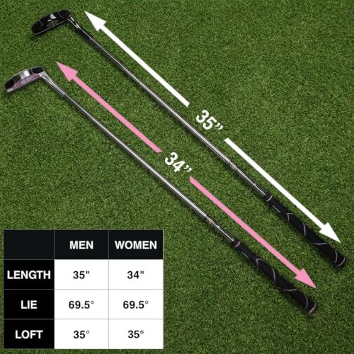 EZ Roll Golf Chipper Club - Back-Weighted, 35° Loft - Right Handed - Black/Satin