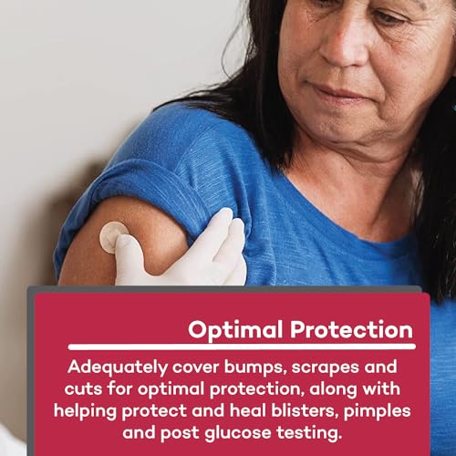 Sheer Spot Bandages - 7/8 Inch Small Round Sterile Strips - 100 Count