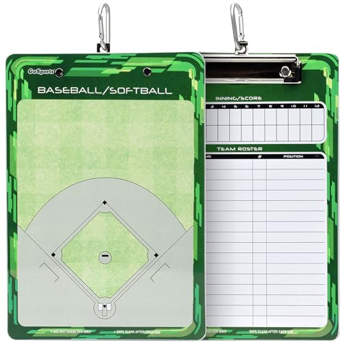 Baseball Softball Coaches Clipboard – Dry Erase Lineup Board