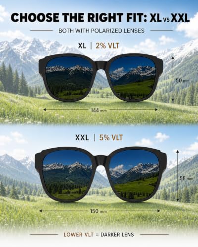 Super Dark Wraparound Sunglasses for Light Sensitivity - CAT4 Polarized UV400 Protection