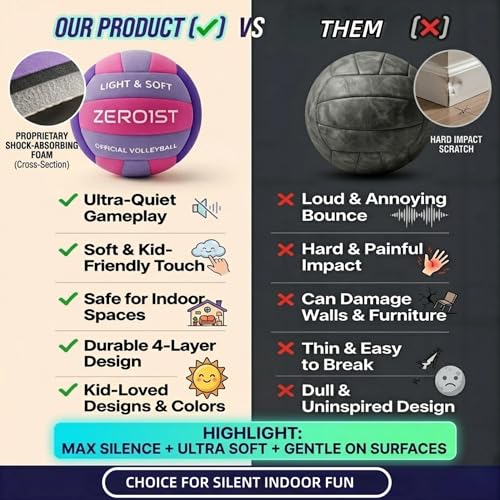 ZERO1ST Kids Soft Silent Size 5 Indoor Volleyball - Purple/Pink