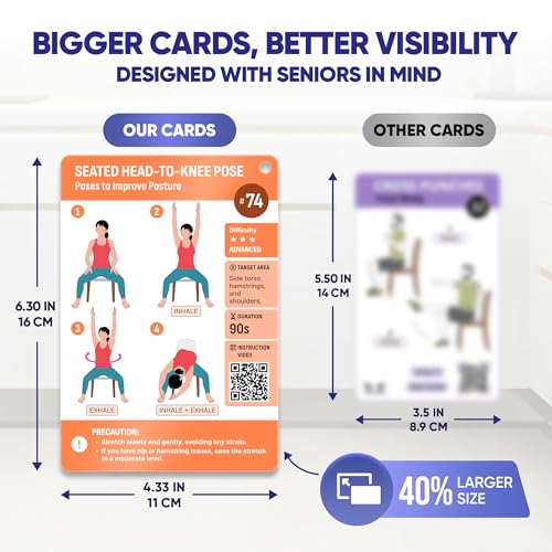 Chair Yoga Card Set for Seniors - 100+ Exercises & 28-Day Challenge