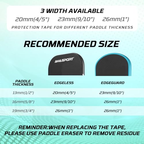 Pickleball Paddle Edge Guard Tape - 3 Pack, 20mm Width, Yellow