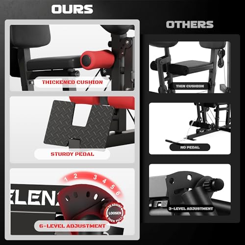 Multifunctional Home Gym Equipment with 150LBS Weight Stack - Black