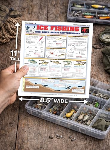Waterproof Ice Fishing Quick Reference Guide - Rigs, Baits & Techniques