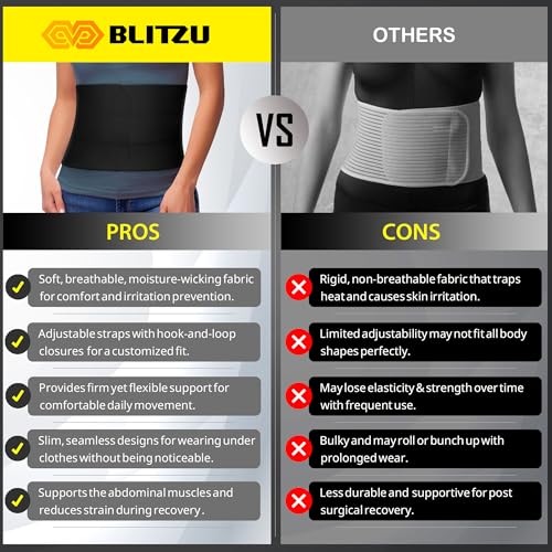 BLITZU 9 Inch Abdominal Binder Post-Surgery Support for Men & Women Small/Medium Black