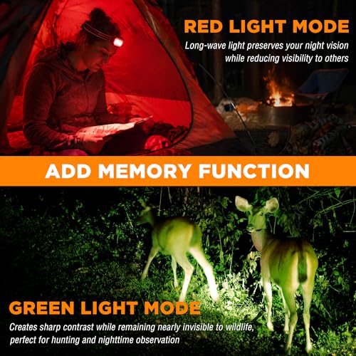 EverBrite 700 Lumens Rechargeable Headlamp, Small Variation – White Red Green Light Modes