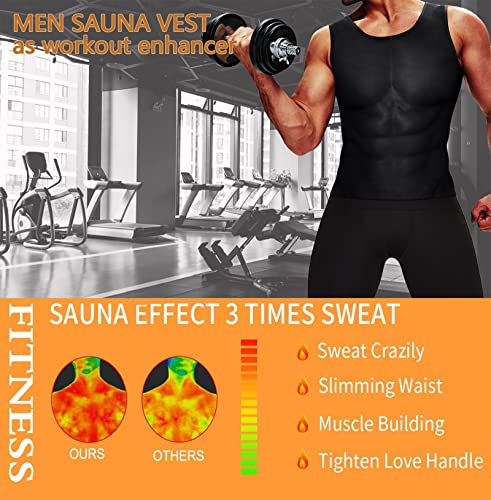 Compression Sauna Sweat Vest Tank Top for Men - Blue / Large-X-Large