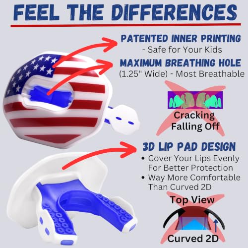 Flag Football Mouth Guard with 3D LipFit Design for Kids - No Boil Instant Fit