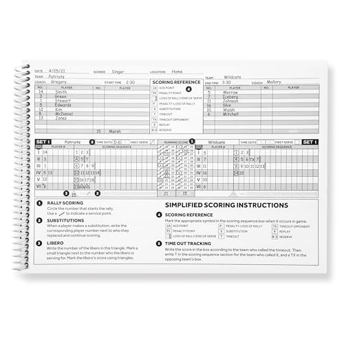 Volleyball Scorebook for 30 Matches - 20 Player Positions - 1