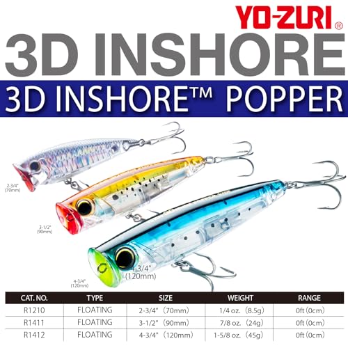 Yo-Zuri R 1349 D Inshore Fishing Lure - Ghost Shad, 70 mm