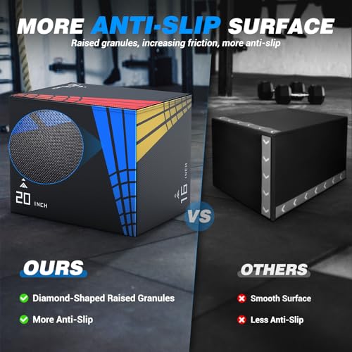 3-in-1 Foam Plyo Box for Home Gym - 440LB Capacity, Med(10LB) - 24x20x16in