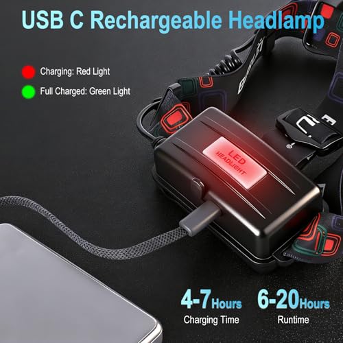 BORUIT Rechargeable Headlamp with Red Light, 90° Adjustable, 3 Modes