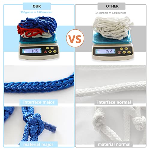 Basketball Net Replacement - All Weather Anti-Whip, 12 Loops, Red White Blue